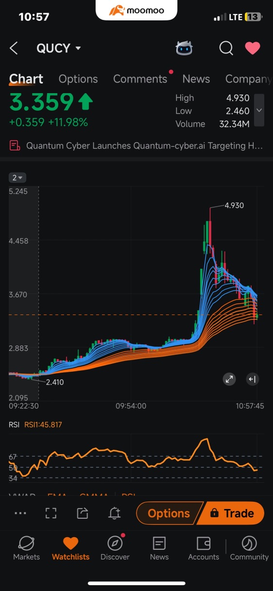 告诉过你们，5块附近要小心