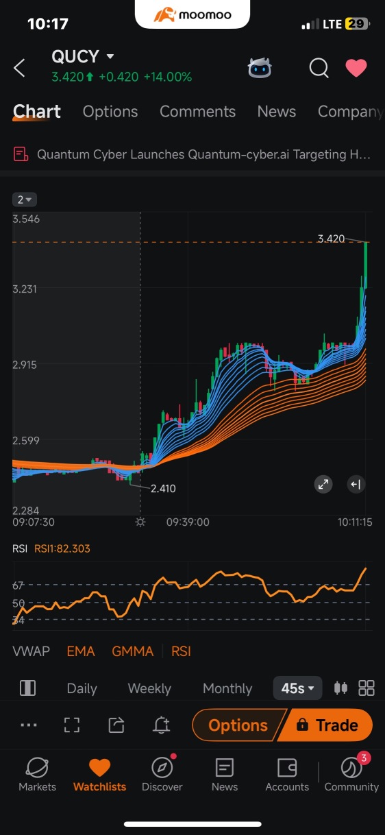 走起 5