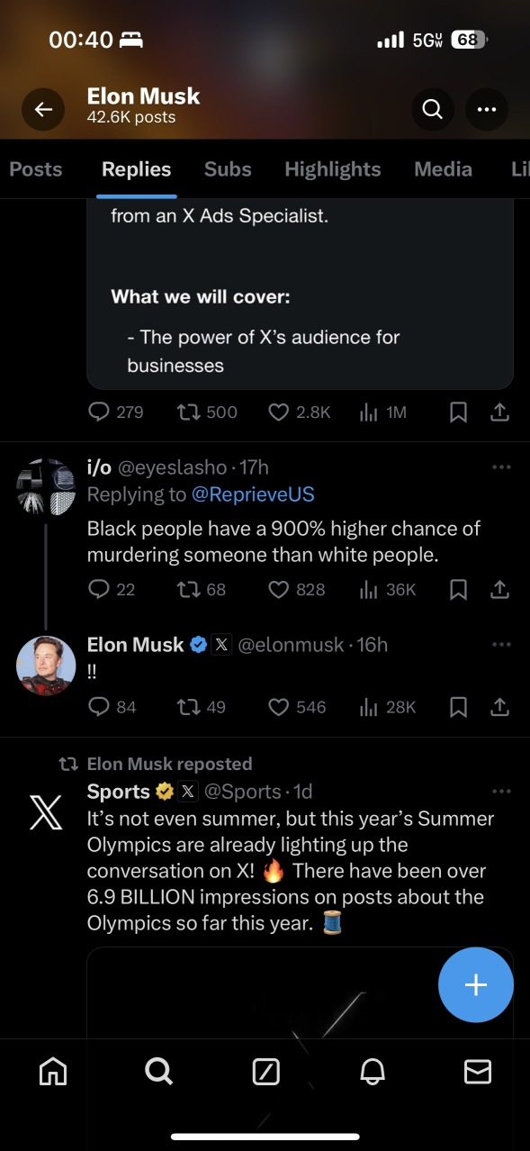 Elon Musk the CEO of Anti Semitic & Racist Tweets.
