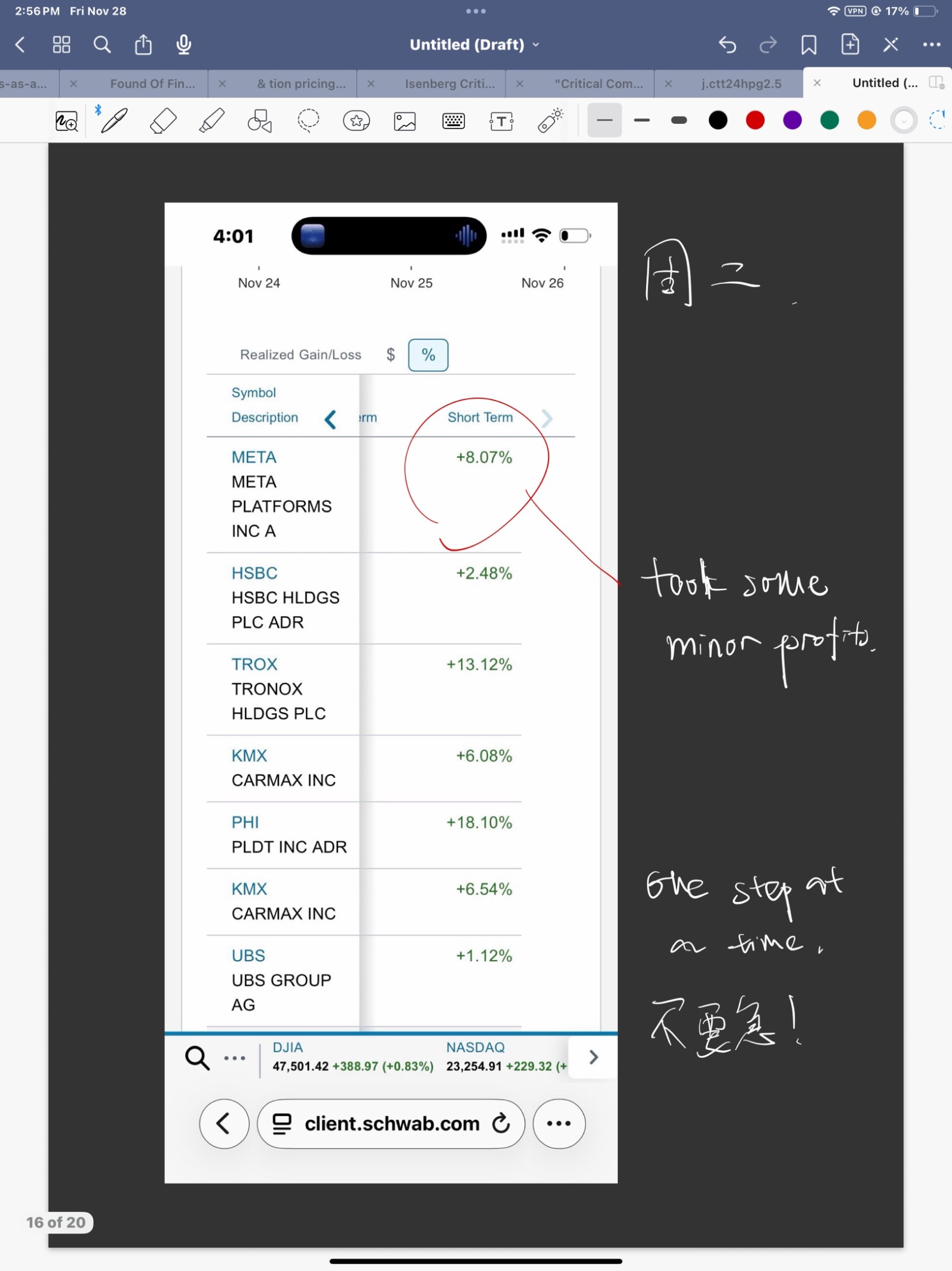 美股關鍵點位已到後續如何馬上見分曉！| SPY / QQQ / NVDA / AMZN / GOOG / META ... - moomoo 社區