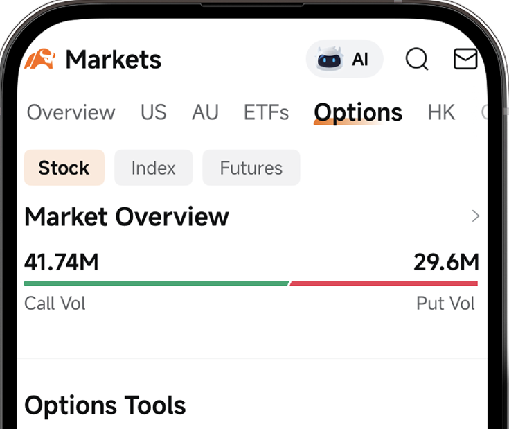 Options Workshop 1: options basics every new trader should know