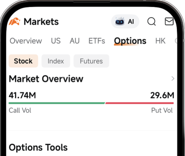 Options Workshop 1: options basics every new trader should know