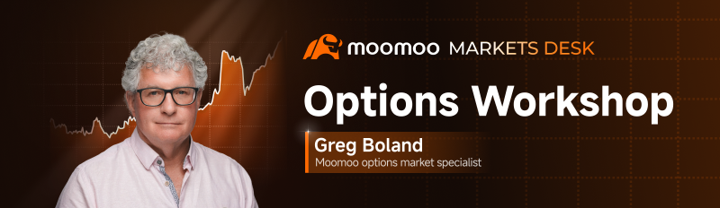 期权工作坊7：moomoo应用中的波动率工具——将恐惧转化为可测量的数据