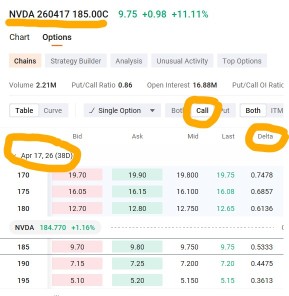 期權工作坊第8期：理解Delta——每位期權交易者應掌握的第一個希臘字母