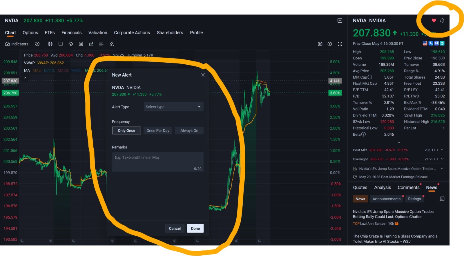 In my last post, we looked at how to read earnings fundamentally — revenue, margins, guidance, AI spend. But earnings is only half the story. Because here’s the truth:      You can be right on earnings… and still lose money on the trade. Why?  Look at $Palantir (PLTR.US)$ versus $Advanced Micro Devices (AMD.US)$ this week.  Both great results but price, positioning, and momentum matter.   So this week, let’s talk about technical a...