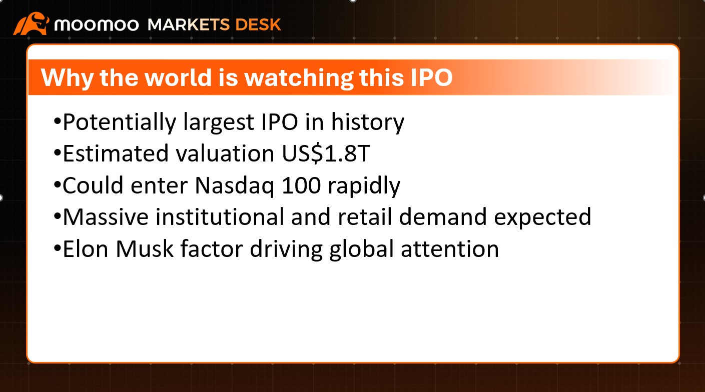 SpaceX IPO Webinar Recap: Rockets, Starlink and the Future of AI Infrastructure