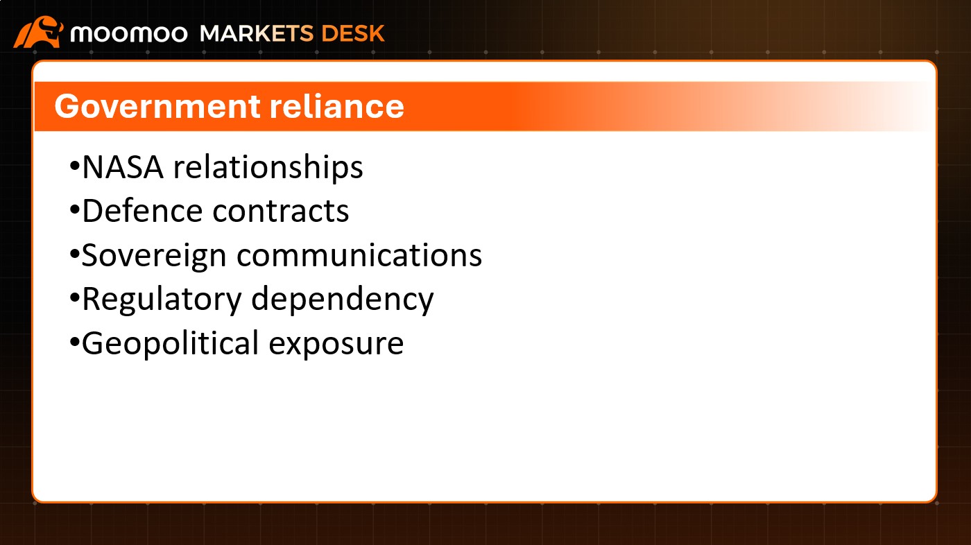 Following on from Tuesday's webinar, many members have asked for a summary of the key points discussed. $SpaceX (SPCX.US)$ is shaping up as one of the most anticipated IPOs in market history and there is understandably a great deal of interest from investors wanting to understand both the opportunity and the risks. While SpaceX is best known for its rockets and Elon Musk's ambitions for space ex...