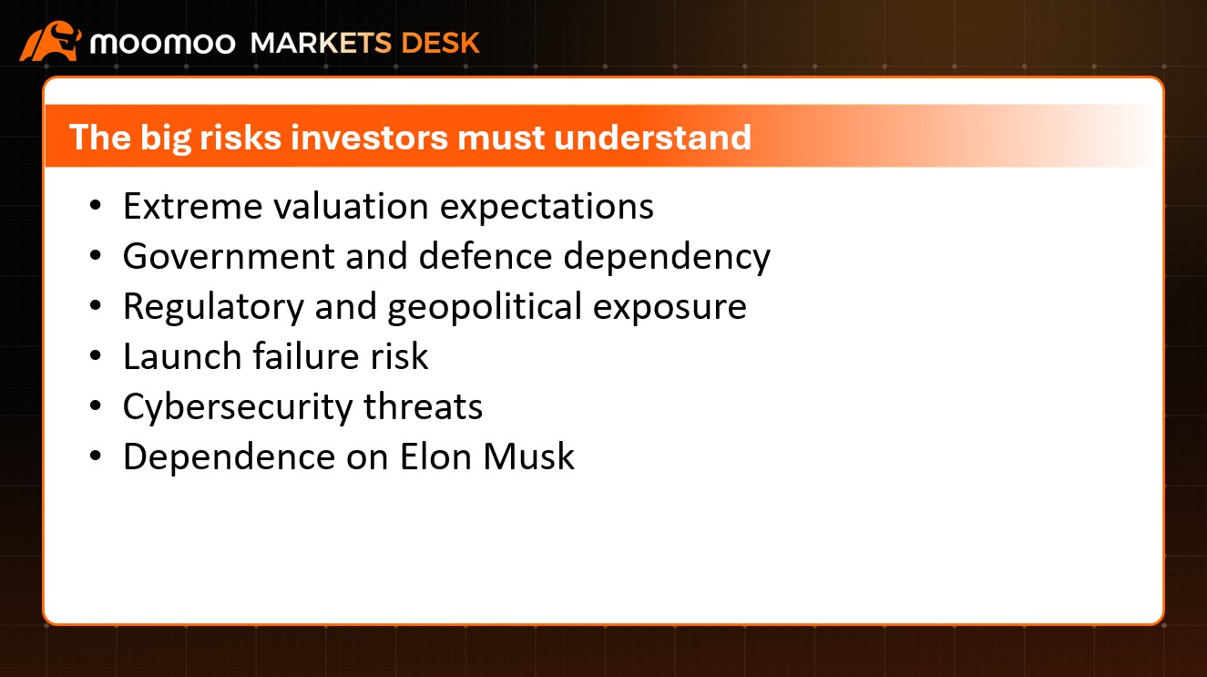 Following on from Tuesday's webinar, many members have asked for a summary of the key points discussed. $SpaceX (SPCX.US)$ is shaping up as one of the most anticipated IPOs in market history and there is understandably a great deal of interest from investors wanting to understand both the opportunity and the risks. While SpaceX is best known for its rockets and Elon Musk's ambitions for space ex...