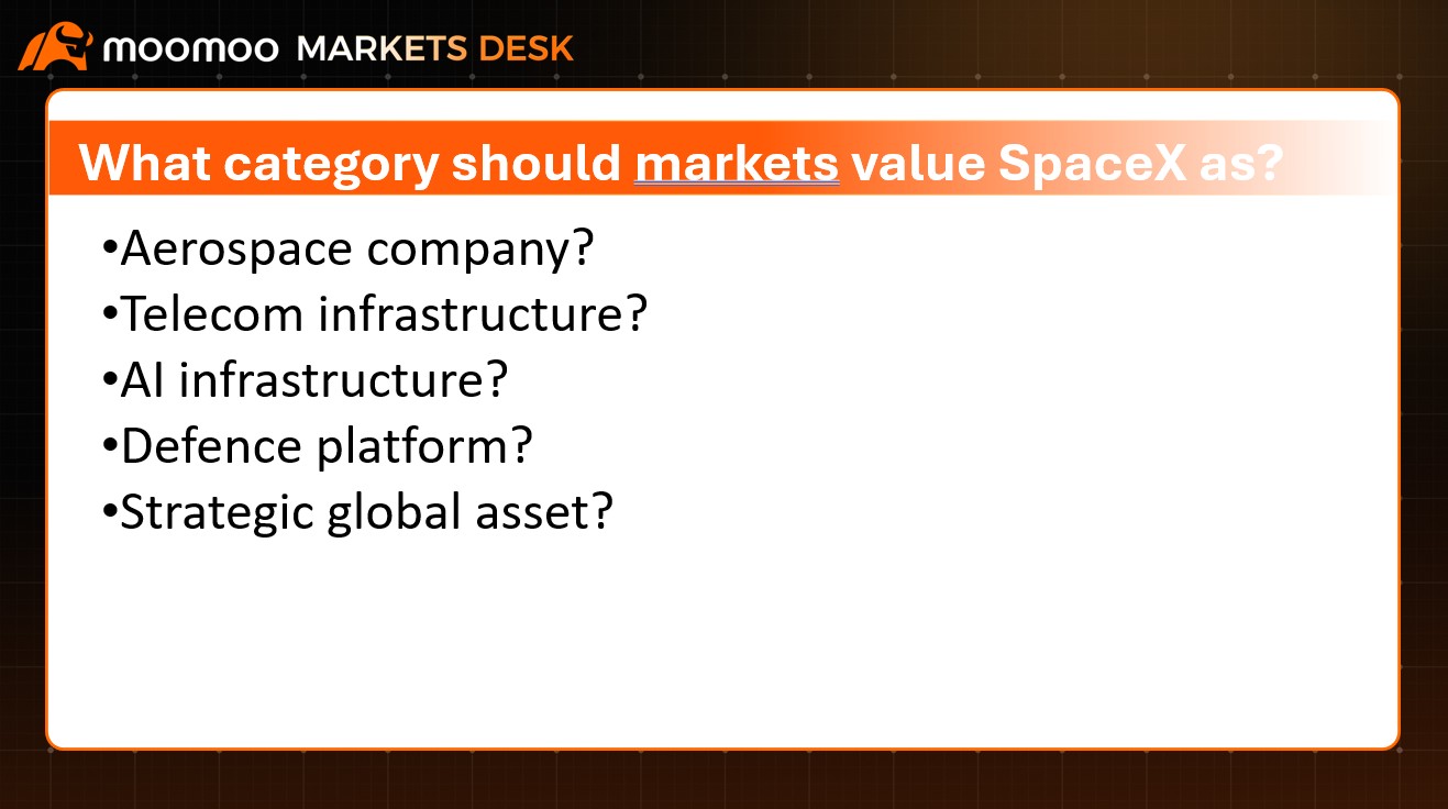 Following on from Tuesday's webinar, many members have asked for a summary of the key points discussed. $SpaceX (SPCX.US)$ is shaping up as one of the most anticipated IPOs in market history and there is understandably a great deal of interest from investors wanting to understand both the opportunity and the risks. While SpaceX is best known for its rockets and Elon Musk's ambitions for space ex...