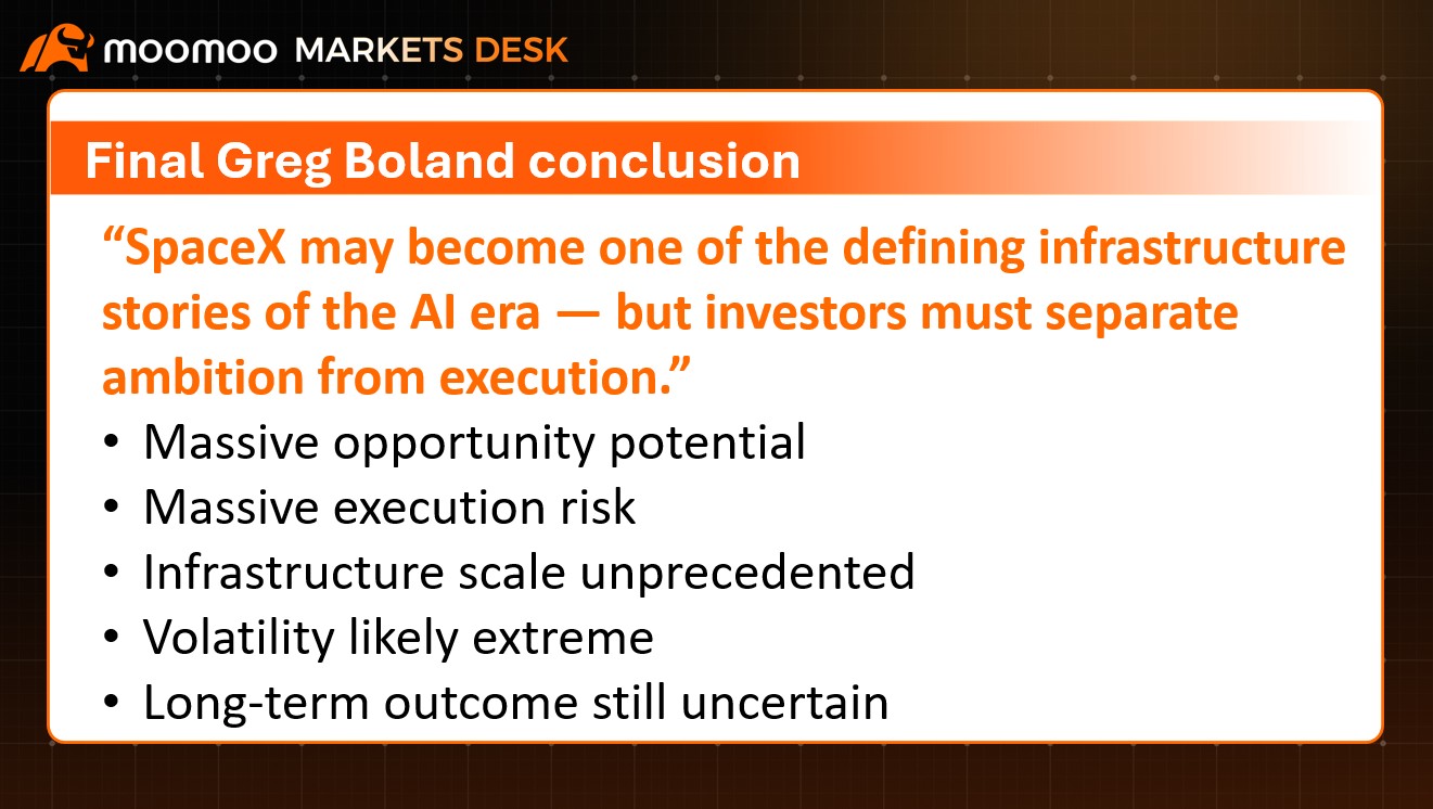 Following on from Tuesday's webinar, many members have asked for a summary of the key points discussed. $SpaceX (SPCX.US)$ is shaping up as one of the most anticipated IPOs in market history and there is understandably a great deal of interest from investors wanting to understand both the opportunity and the risks. While SpaceX is best known for its rockets and Elon Musk's ambitions for space ex...