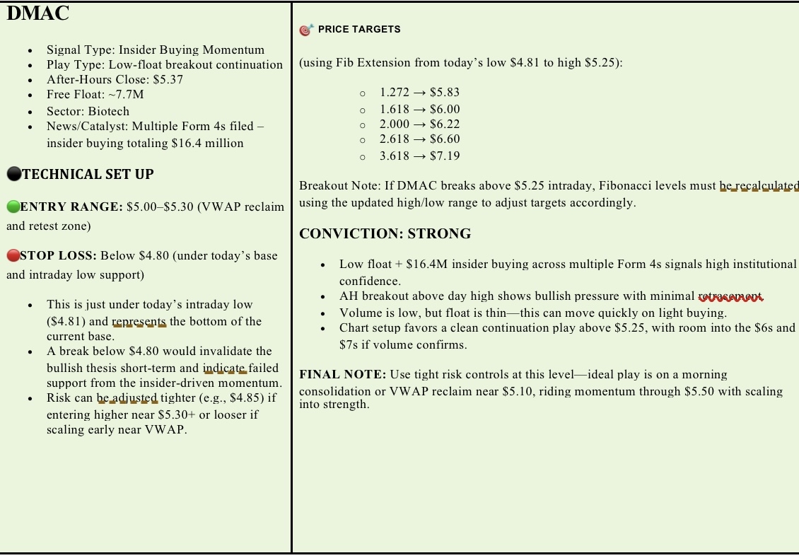 🟤Watchlist, JULY 28, 2025, Monday. NFA - DrJag8. Your Trade- Your Decision, Your Accountability