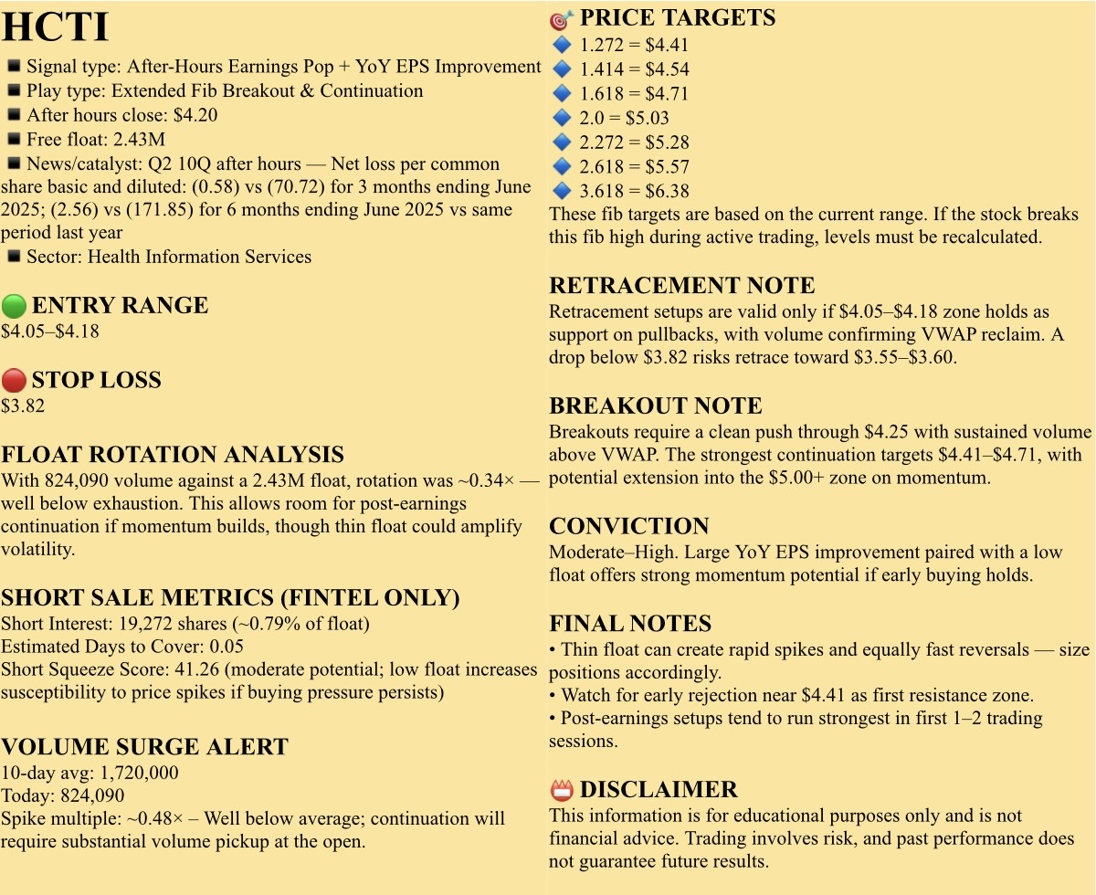 🟡免费观察名单,2025年8月15日,星期五。NFA - DrJag 8