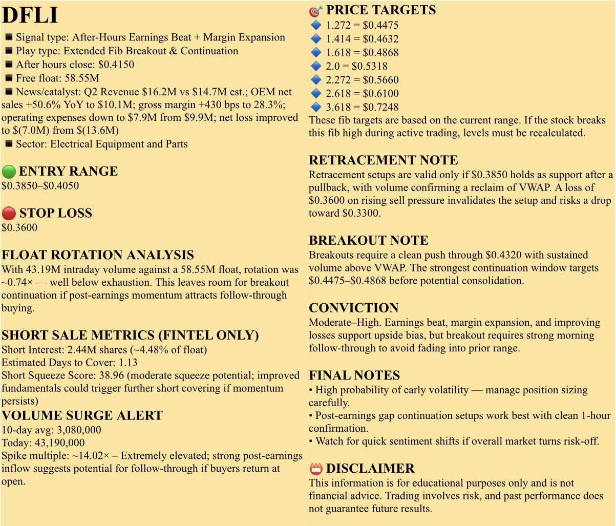🟡免费观察名单,2025年8月15日,星期五。NFA - DrJag 8
