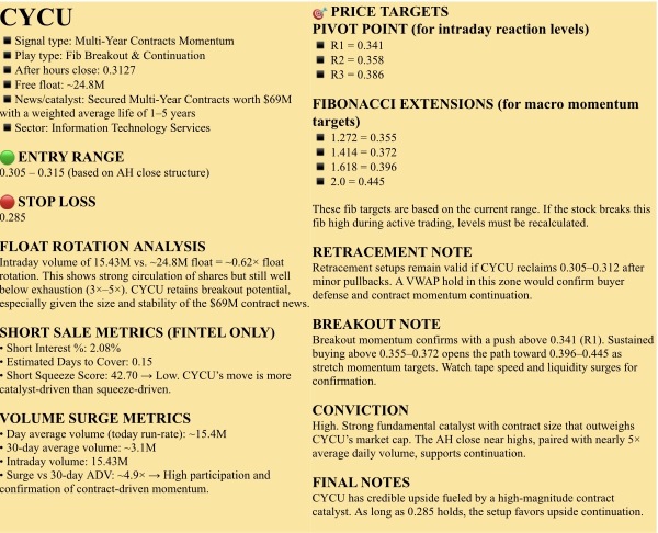 🟠免費觀察名單，2025年8月21日，星期四。NFA - DrJag8
