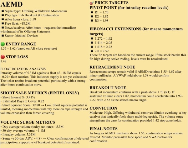 🟠免費觀察名單，2025年8月21日，星期四。NFA - DrJag8