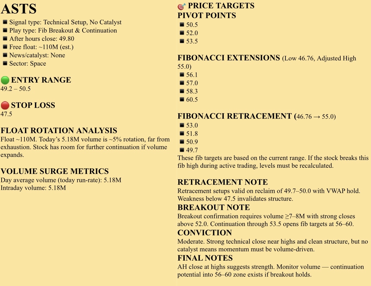 🟤Watchlist, SEPTEMBER 2, 2025, Tuesday. NFA - DrJag8