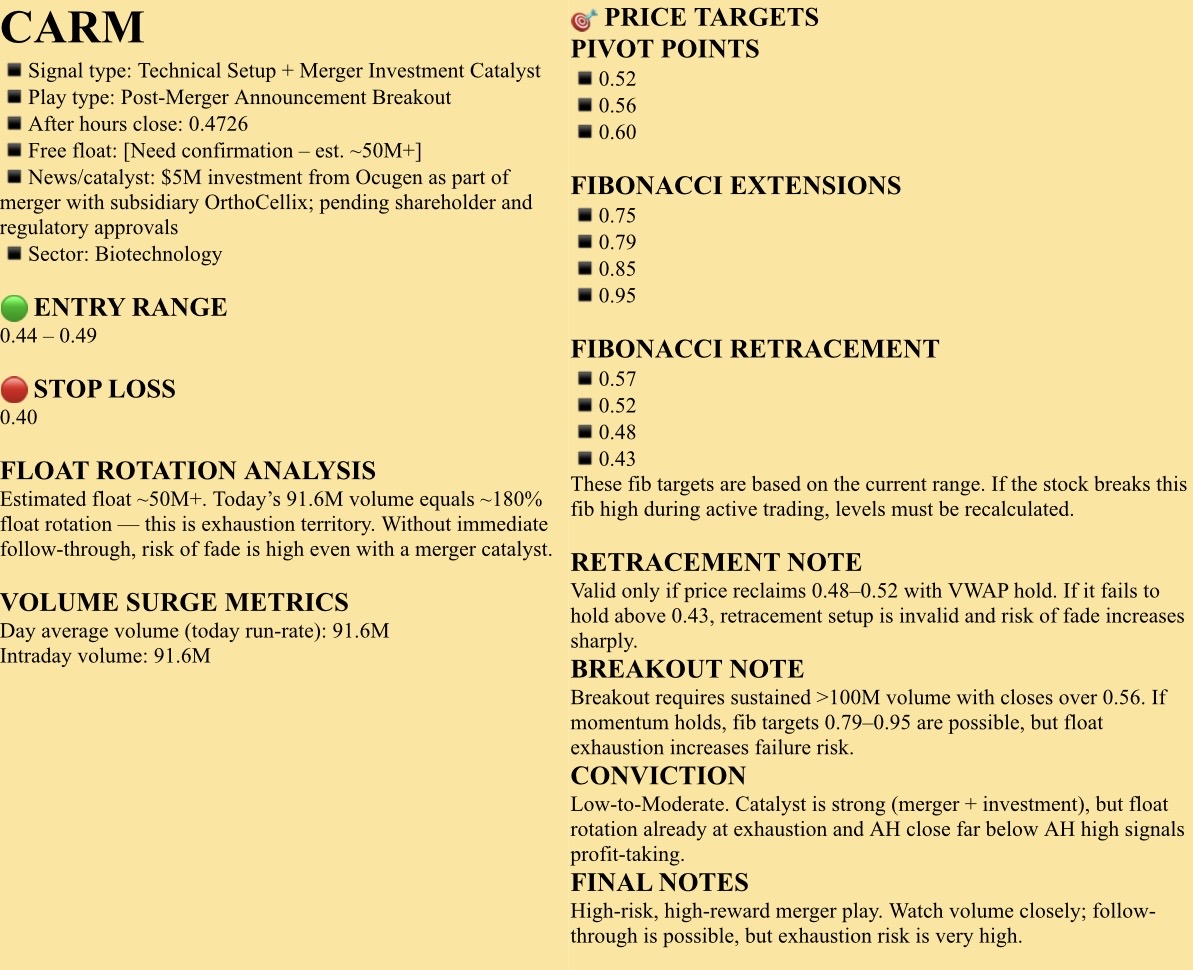 🟤Watchlist, SEPTEMBER 2, 2025, Tuesday. NFA - DrJag8