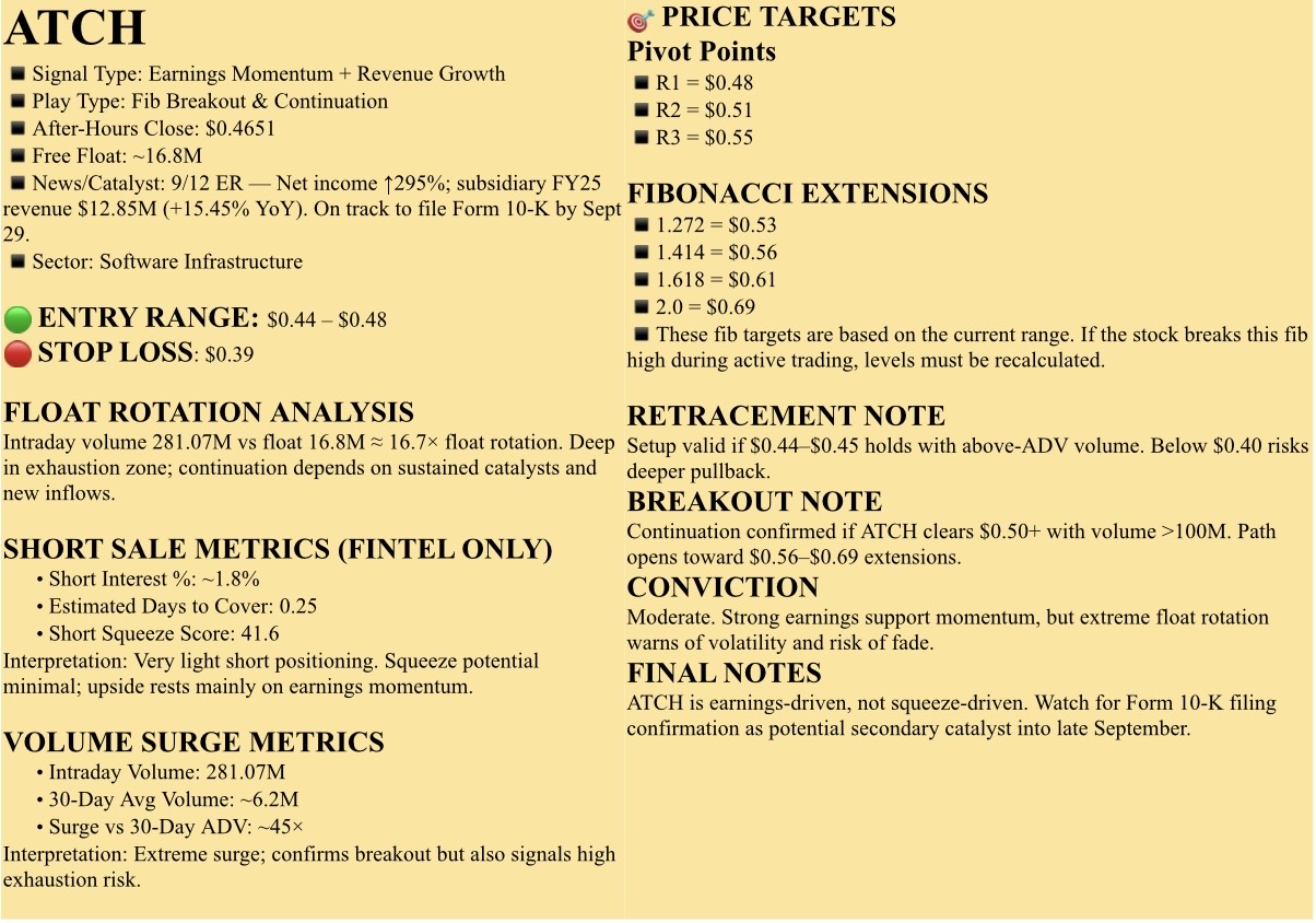🟤觀察名單,2025年9月15日,星期一。NFA - DrJag8。技術分析稍後提供。