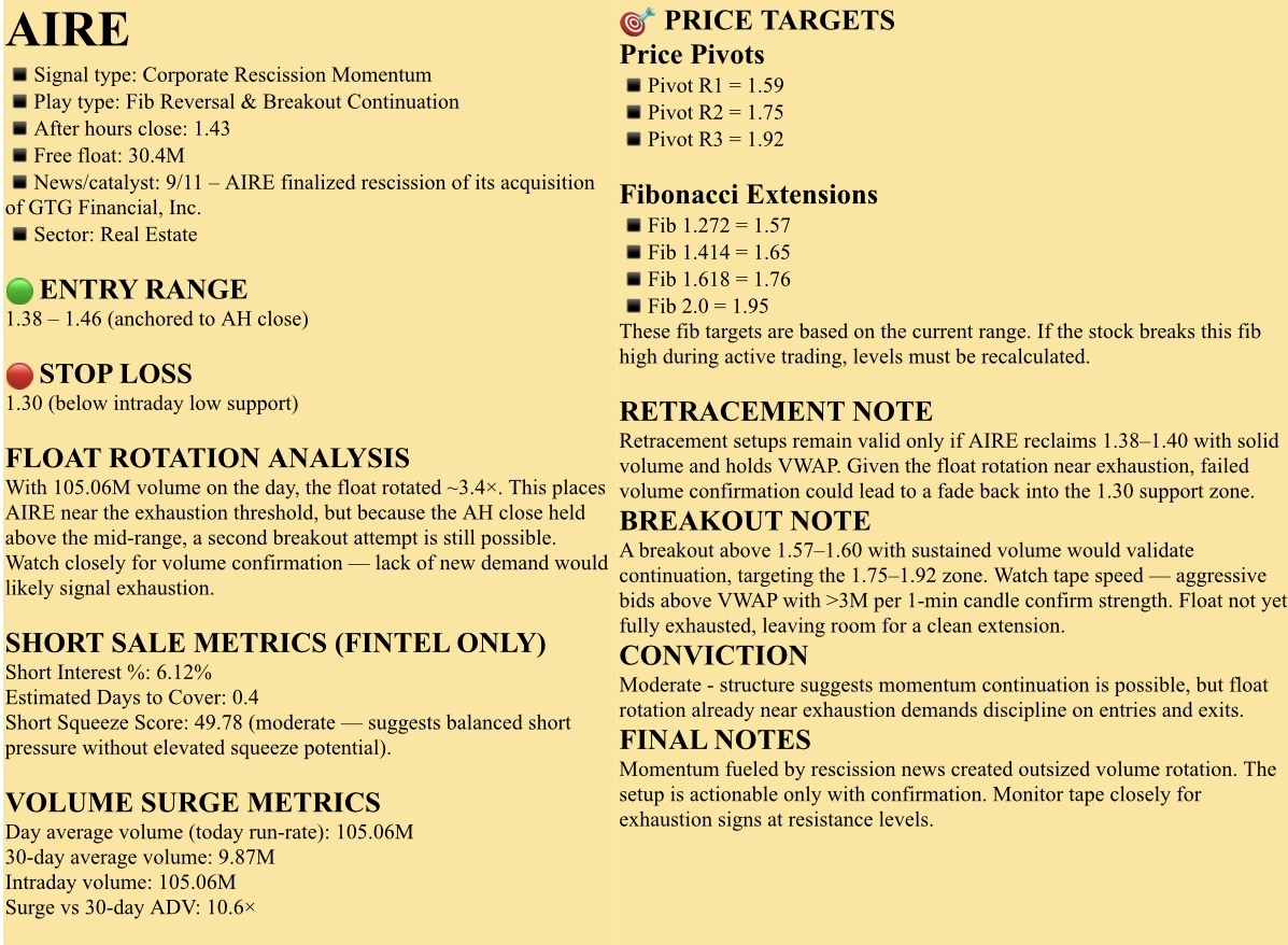 🟤觀察名單,2025年9月15日,星期一。NFA - DrJag8。技術分析稍後提供。