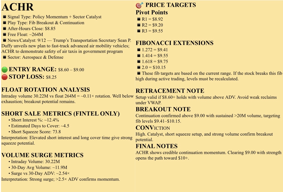 🟤觀察名單,2025年9月15日,星期一。NFA - DrJag8。技術分析稍後提供。