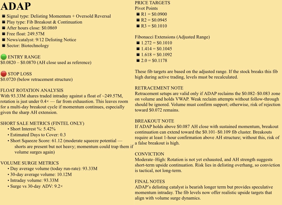 🔵觀察名單，2025年9月16日，星期二。NFA-DrJag8