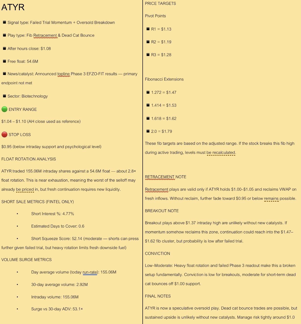 🔵觀察名單，2025年9月16日，星期二。NFA-DrJag8