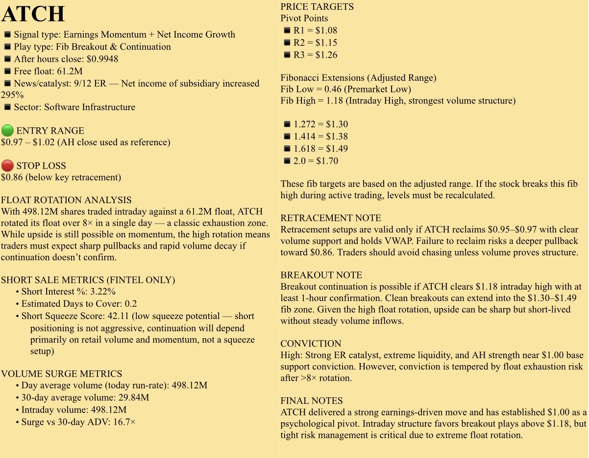 🔵觀察名單，2025年9月16日，星期二。NFA-DrJag8
