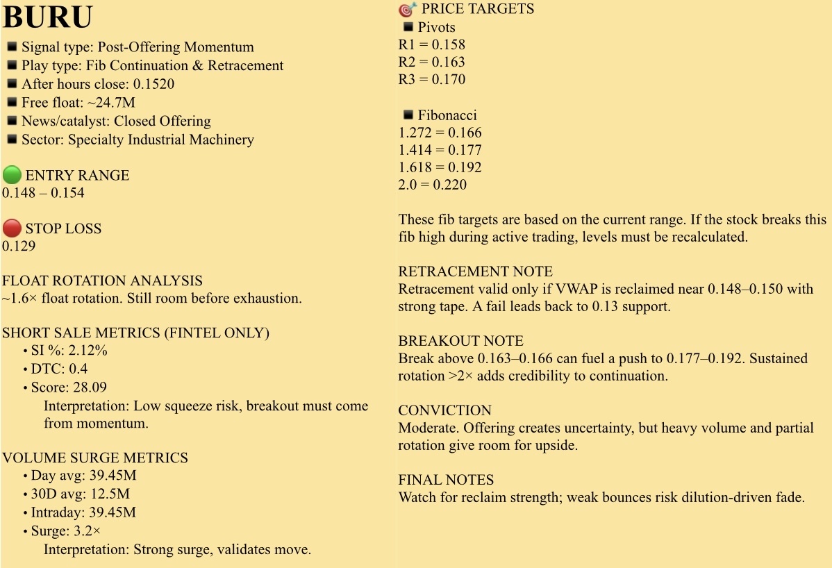 🟢观察名单，2025年9月17日，星期三。NFA-DrJag8