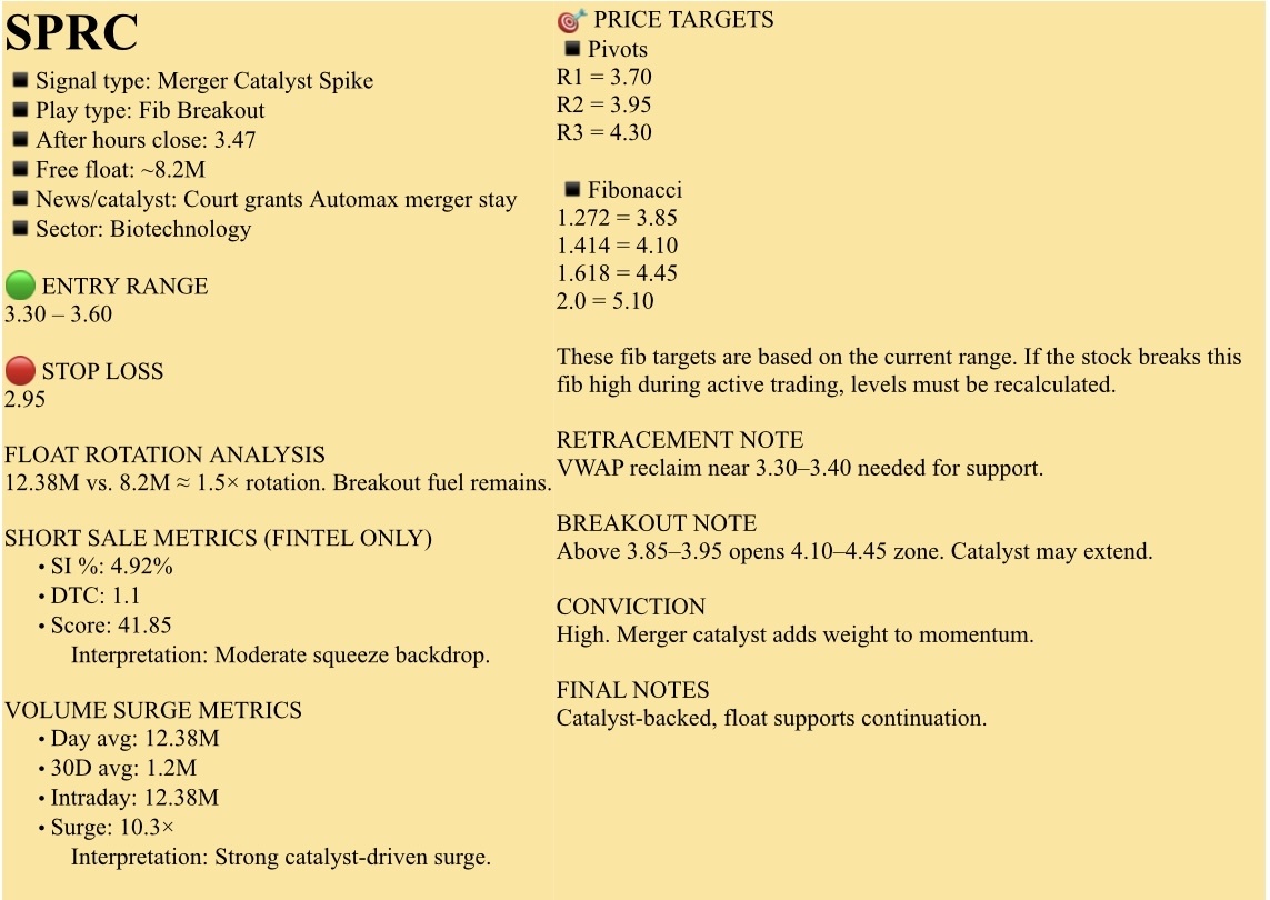 🟢观察名单，2025年9月17日，星期三。NFA-DrJag8