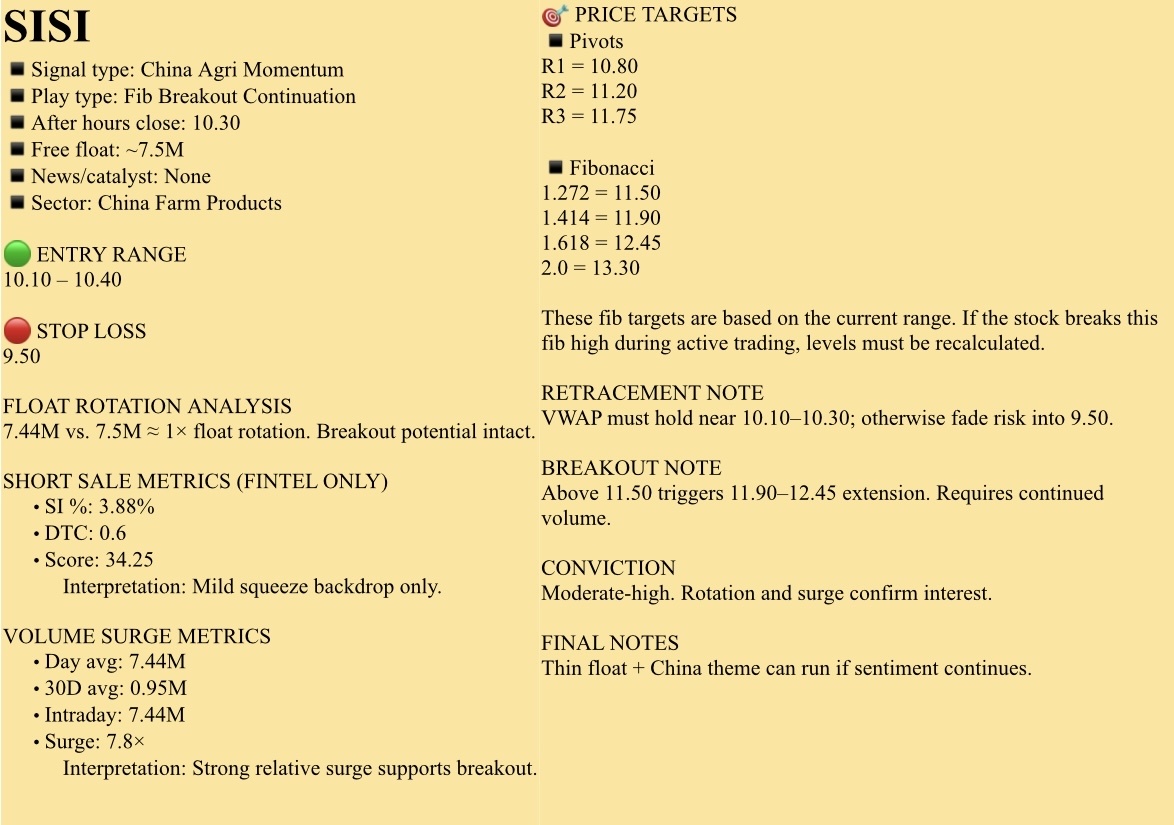 🟢观察名单，2025年9月17日，星期三。NFA-DrJag8