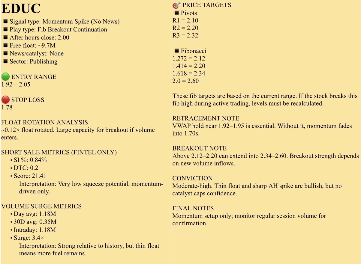 🟢观察名单，2025年9月17日，星期三。NFA-DrJag8