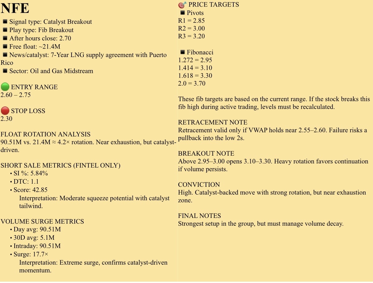 🟢观察名单，2025年9月17日，星期三。NFA-DrJag8