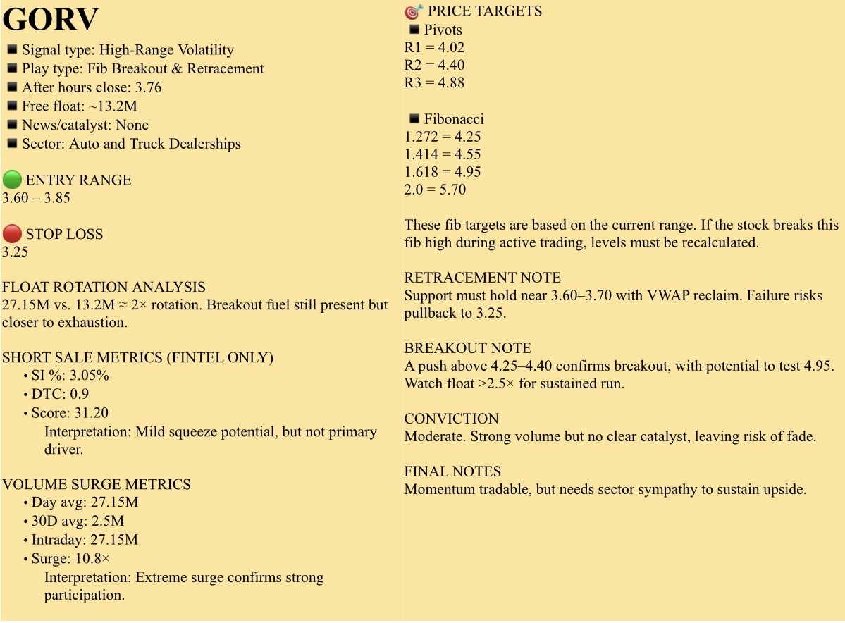 🟢观察名单，2025年9月17日，星期三。NFA-DrJag8