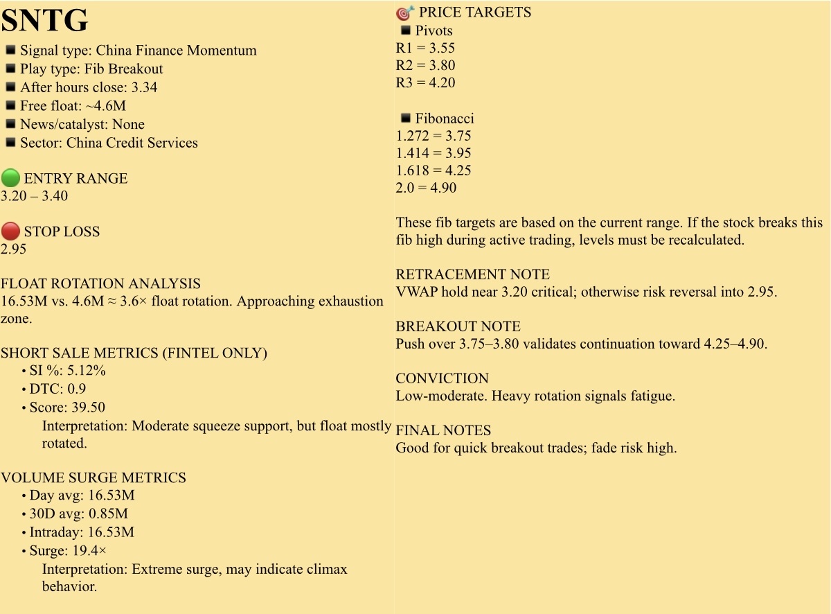 🟢观察名单，2025年9月17日，星期三。NFA-DrJag8