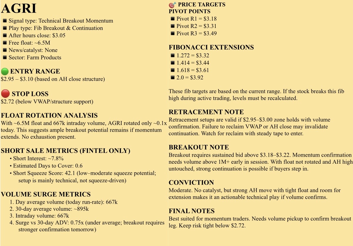 🟤观察名单,2025年9月22日,星期一。NFA-DrJag8