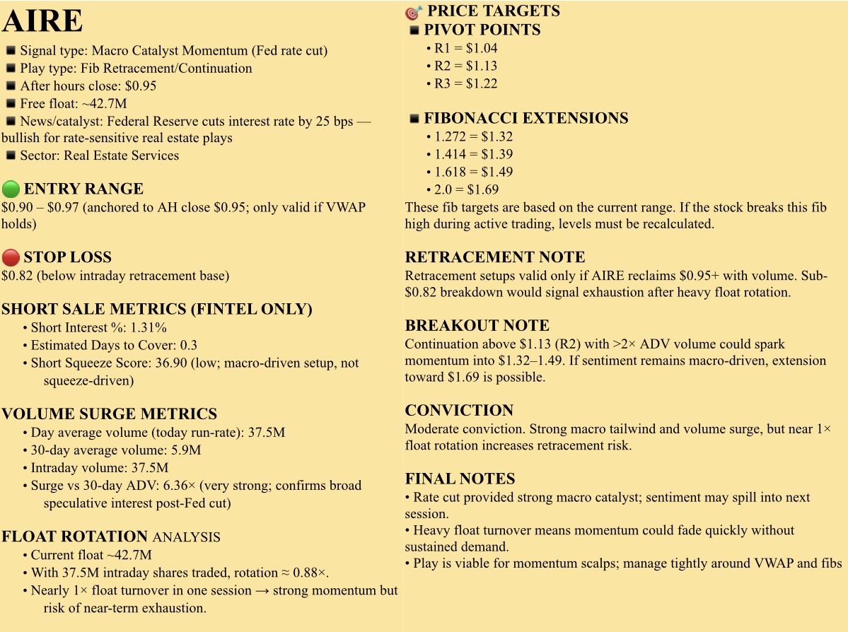 🟤观察名单,2025年9月22日,星期一。NFA-DrJag8