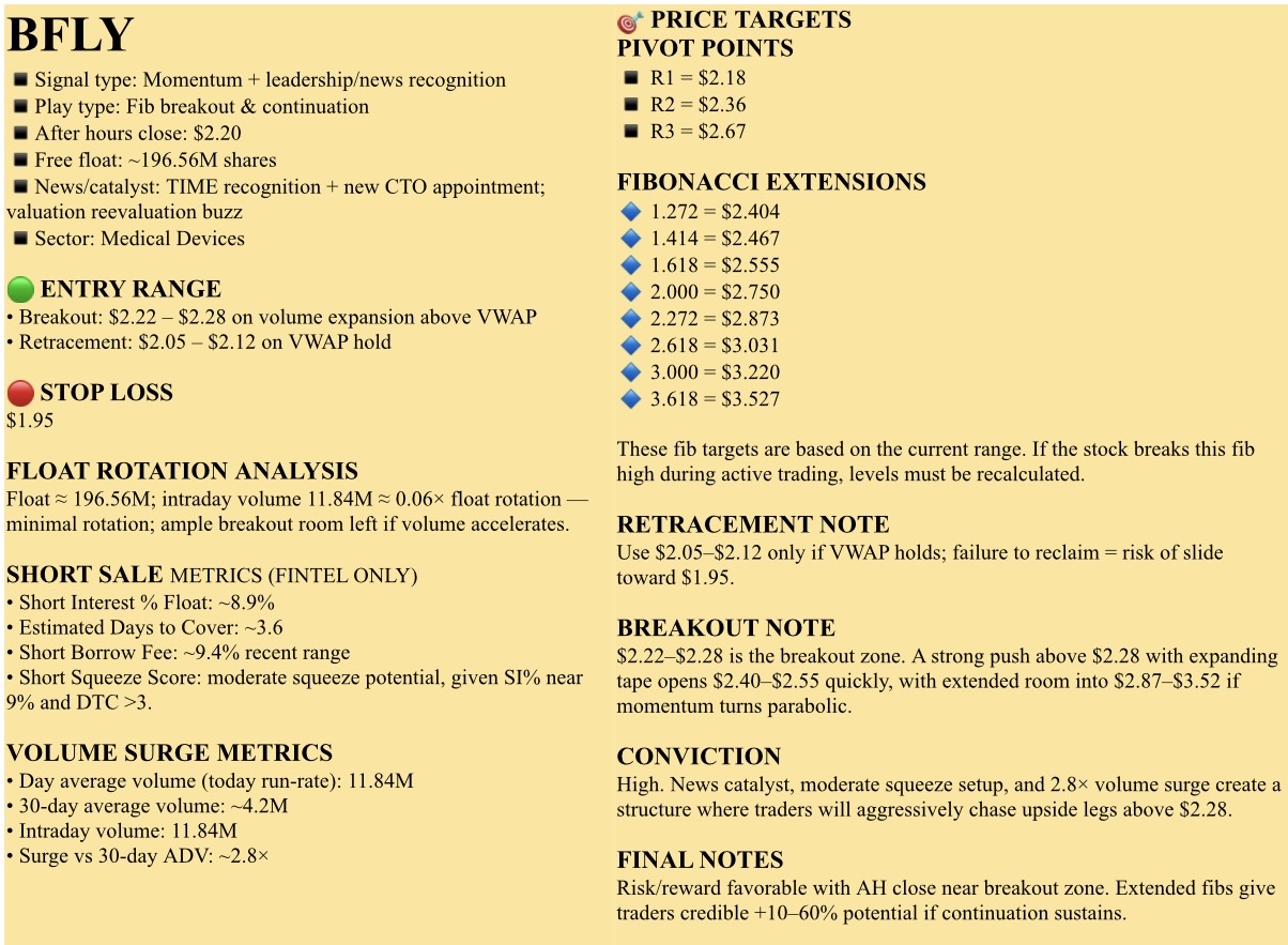 🔵Watchlist, SEPTEMBER 23, 2025, Tuesday. NFA-DrJag8