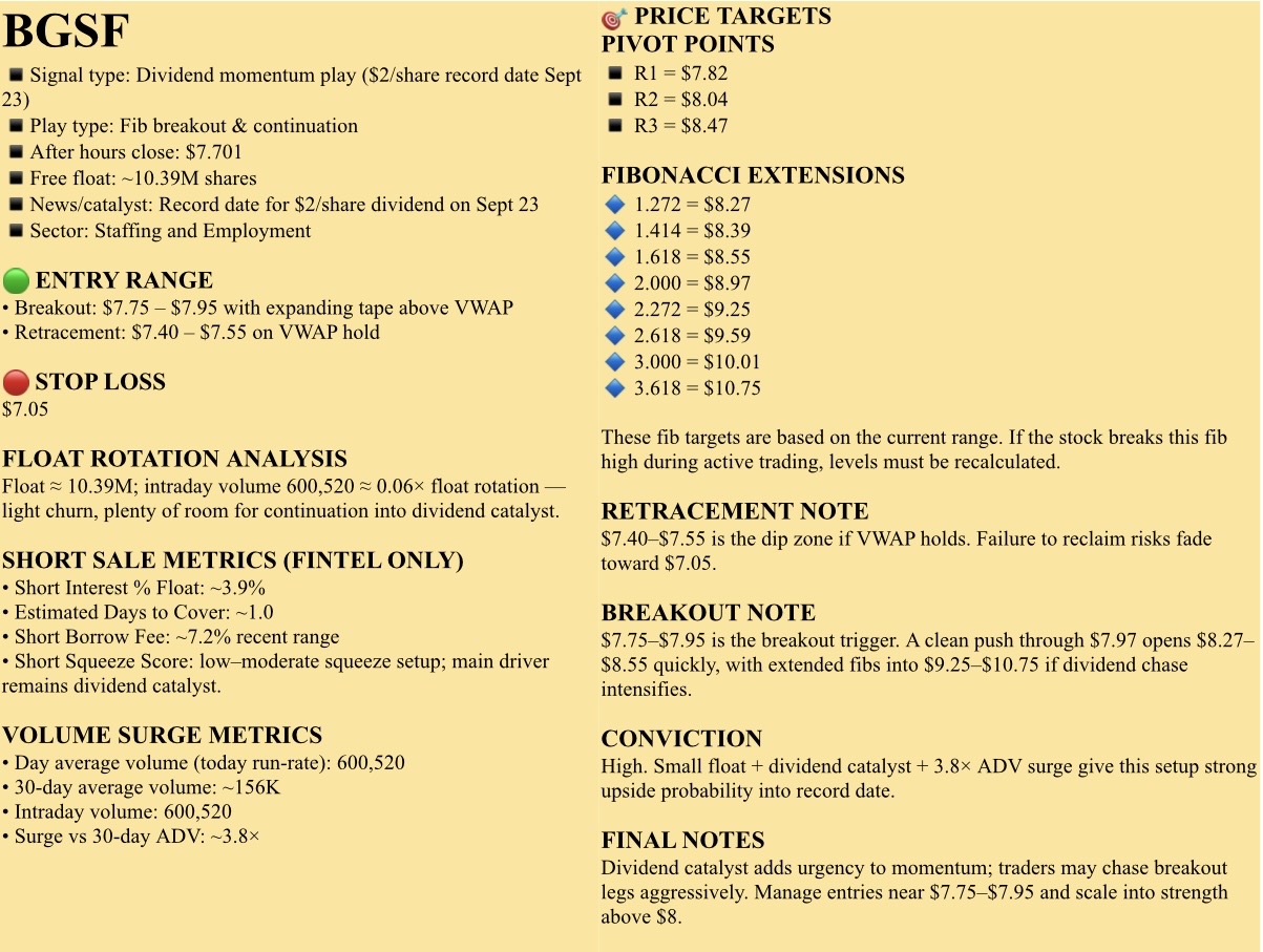 🔵Watchlist, SEPTEMBER 23, 2025, Tuesday. NFA-DrJag8