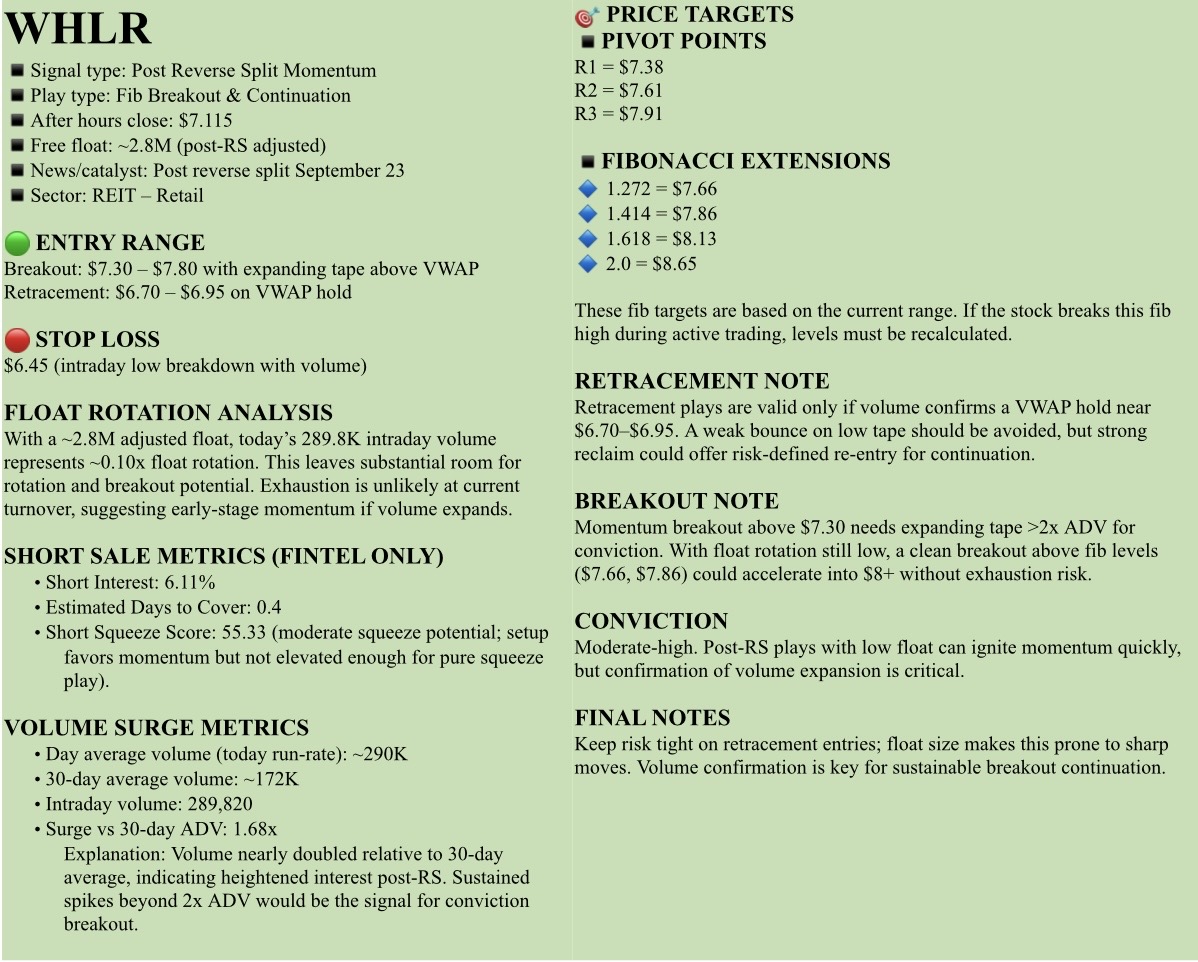 🟡FREE Watchlist, SEPTEMBER 26, 2025, Friday. NFA-DrJag8. I won’t be around tomorrow again.