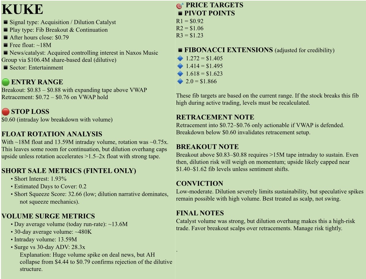 🟡FREE Watchlist, SEPTEMBER 26, 2025, Friday. NFA-DrJag8. I won’t be around tomorrow again.