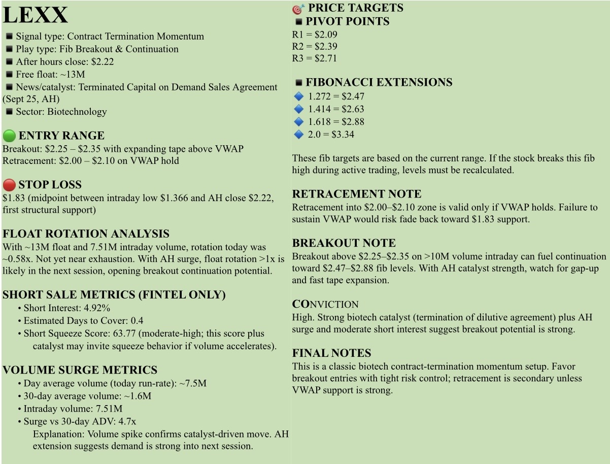 🟡FREE Watchlist, SEPTEMBER 26, 2025, Friday. NFA-DrJag8. I won’t be around tomorrow again.