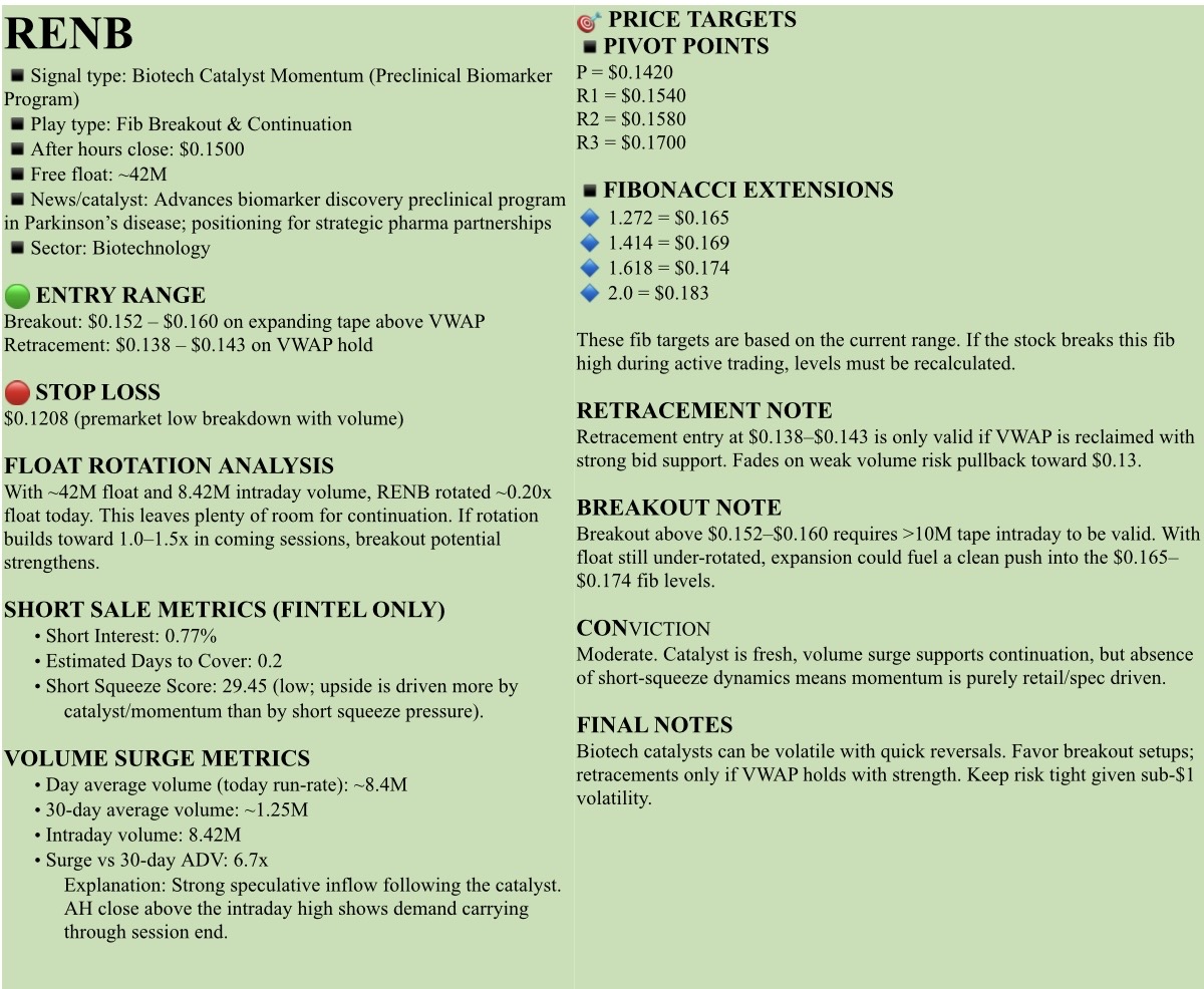 🟡FREE Watchlist, SEPTEMBER 26, 2025, Friday. NFA-DrJag8. I won’t be around tomorrow again.
