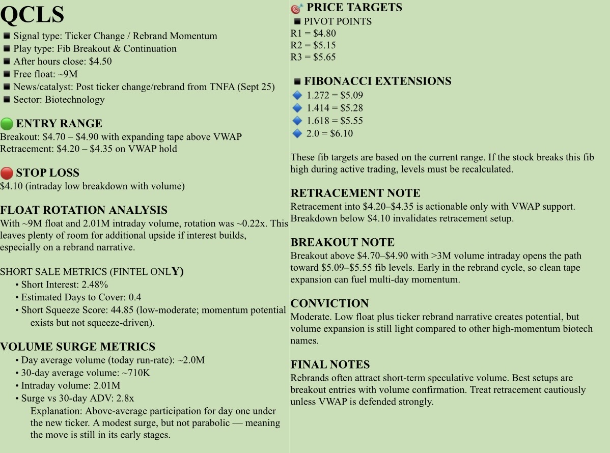 🟡FREE Watchlist, SEPTEMBER 26, 2025, Friday. NFA-DrJag8. I won’t be around tomorrow again.