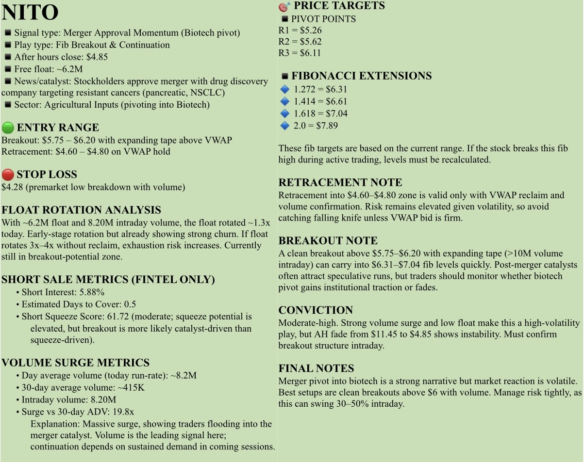🟡FREE Watchlist, SEPTEMBER 26, 2025, Friday. NFA-DrJag8. I won’t be around tomorrow again.