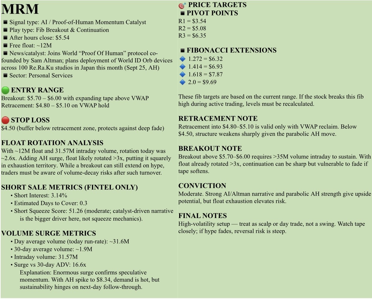 🟡FREE Watchlist, SEPTEMBER 26, 2025, Friday. NFA-DrJag8. I won’t be around tomorrow again.