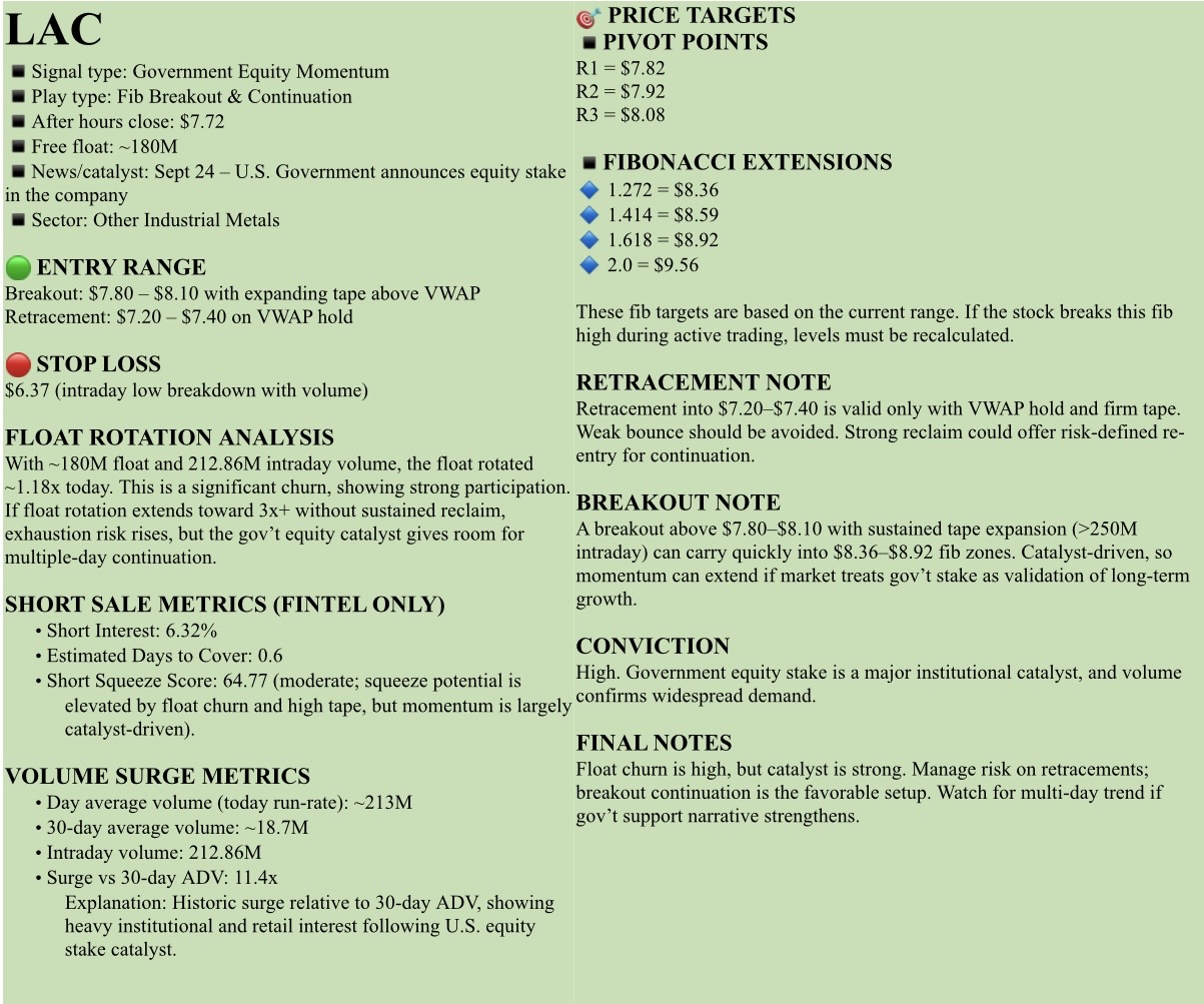 🟡FREE Watchlist, SEPTEMBER 26, 2025, Friday. NFA-DrJag8. I won’t be around tomorrow again.