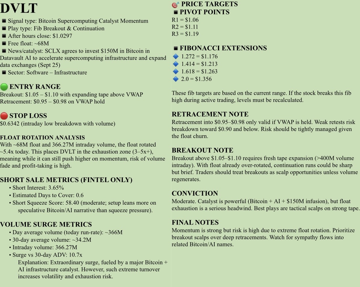 🟡FREE Watchlist, SEPTEMBER 26, 2025, Friday. NFA-DrJag8. I won’t be around tomorrow again.
