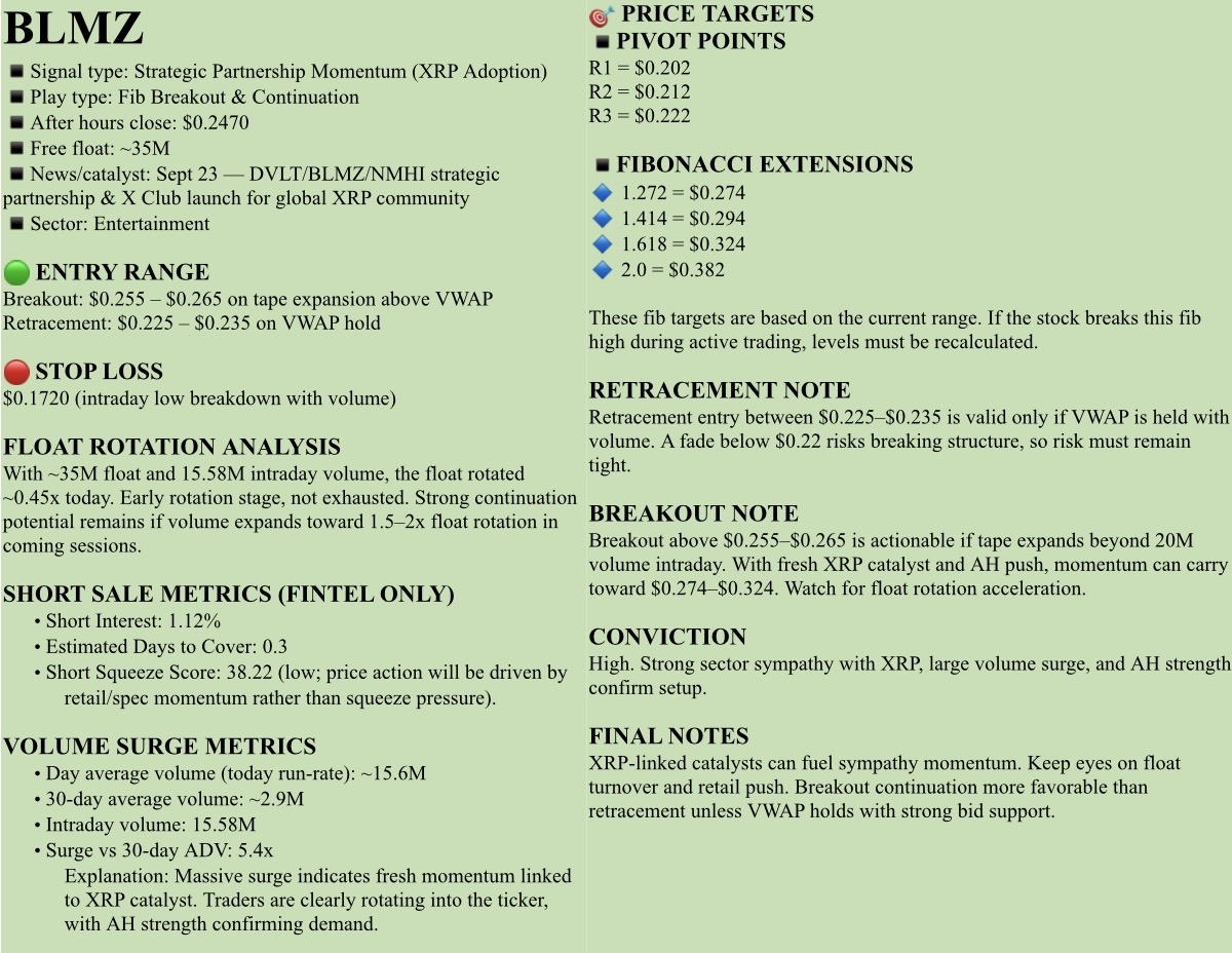 🟡FREE Watchlist, SEPTEMBER 26, 2025, Friday. NFA-DrJag8. I won’t be around tomorrow again.