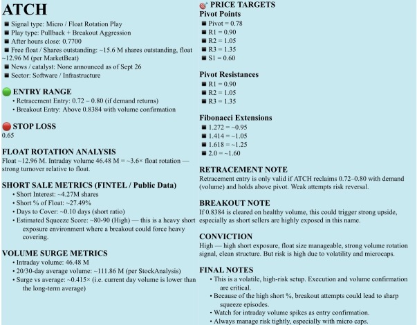 🟤無料ウォッチリスト、2025年9月29日、月曜日。NFA -DrJag8