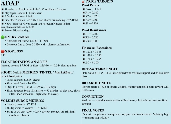 🟤無料ウォッチリスト、2025年9月29日、月曜日。NFA -DrJag8
